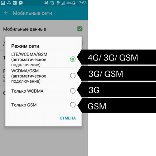 Настройки интернета ростелеком 4g на модеме